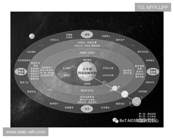 运营方探索元宇宙应用，构建虚拟赛事互动空间